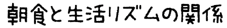 朝食と生活リズムの関係